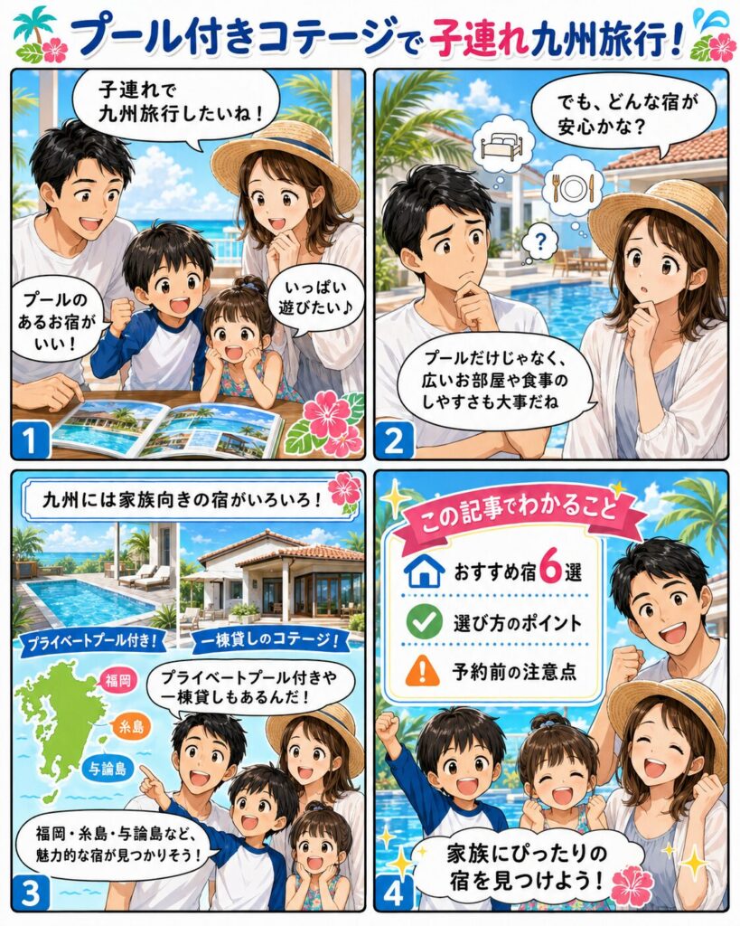 この記事の紹介をする4コマ漫画